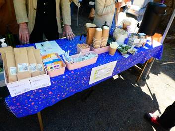 �e�[�u���̎���ɏW�܂��Ă���l����

�����x�̐��x�Ŏ����I�ɐ������ꂽ����